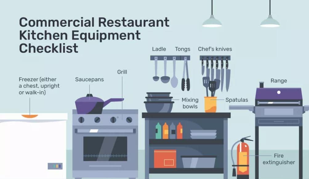 Commercial Kitchen Equipment Services Alpha Kitchen