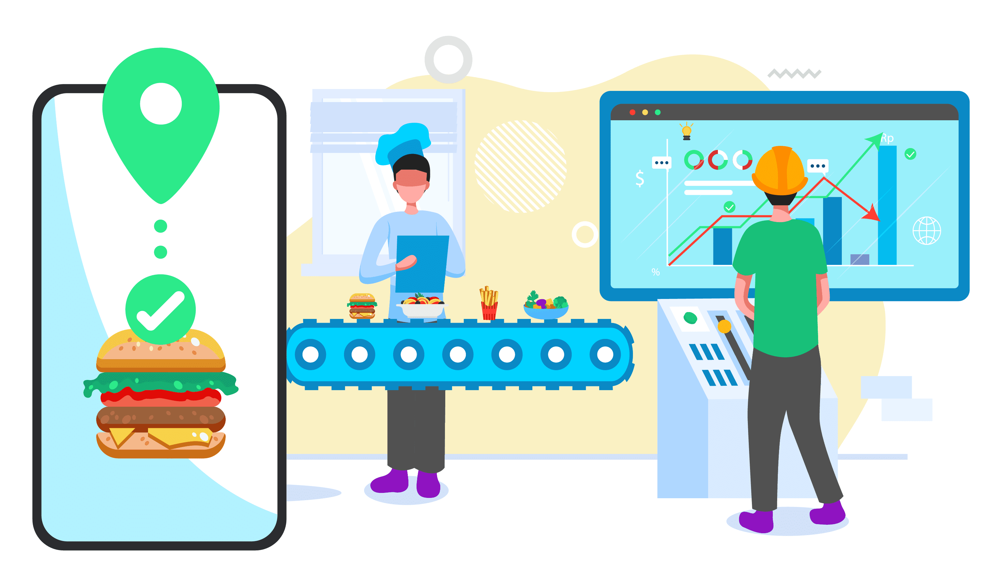 cloud kitchen | restaurant kitchen equipment Dubai | Restaurant Kitchen Equipment | commercial kitchen equipment