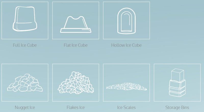 Types of Ice Machines and Their Benefits | UAE