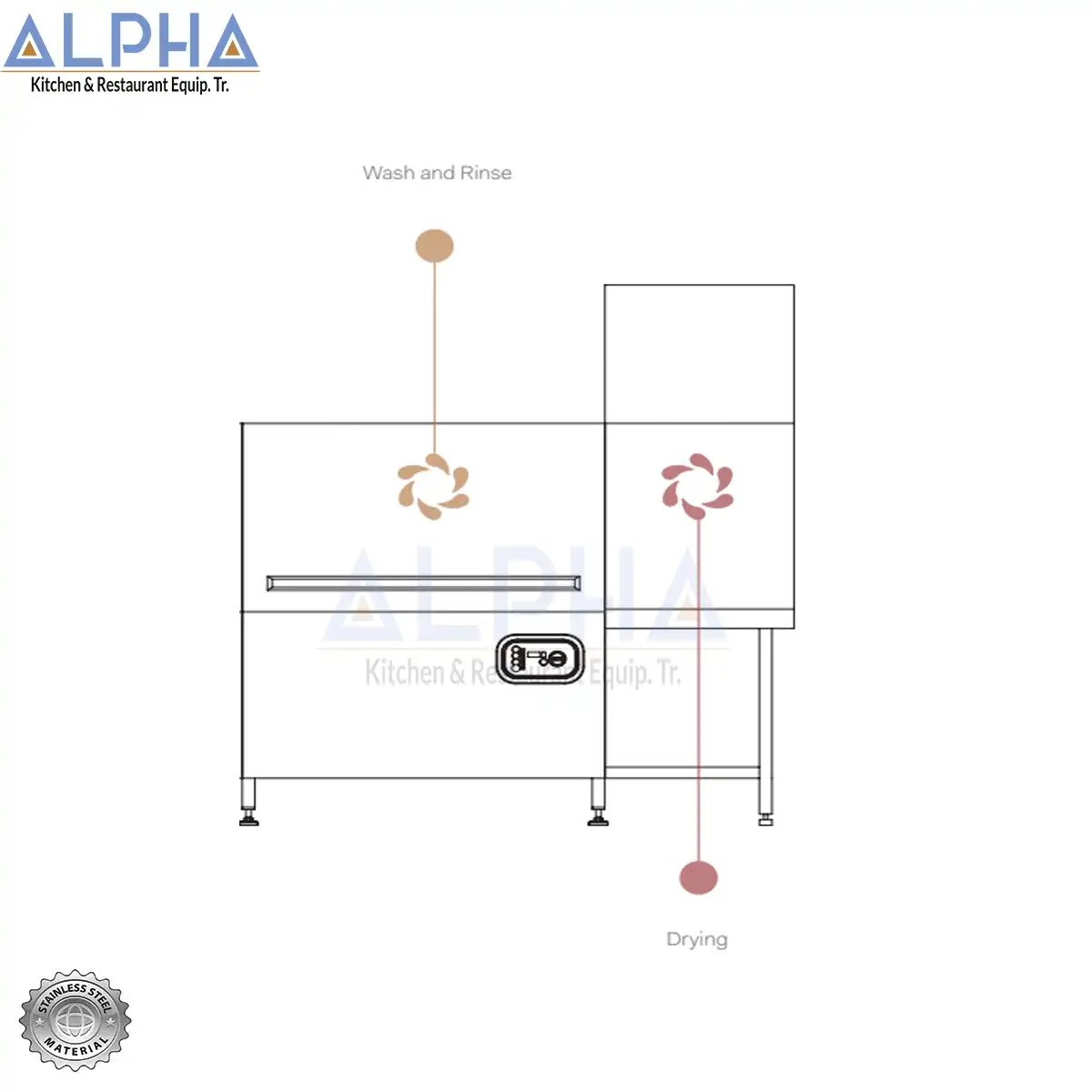 Conveyor Dishwasher AC2 Comenda 3